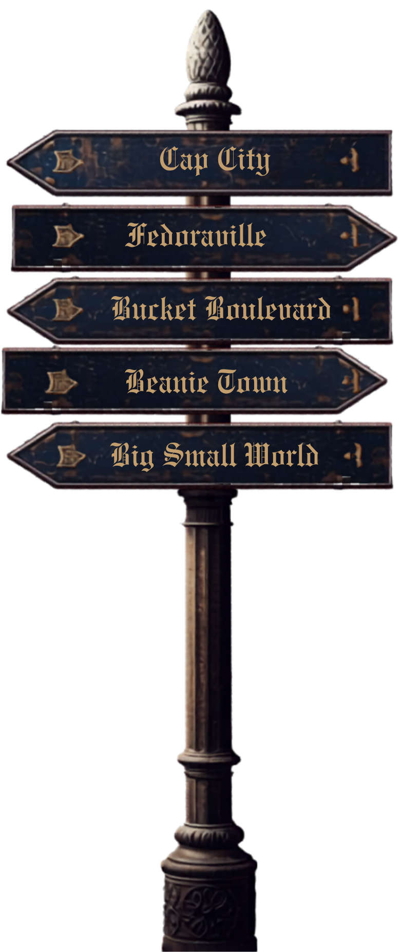 BIG HEADZ Signpost - Click any sign to explore